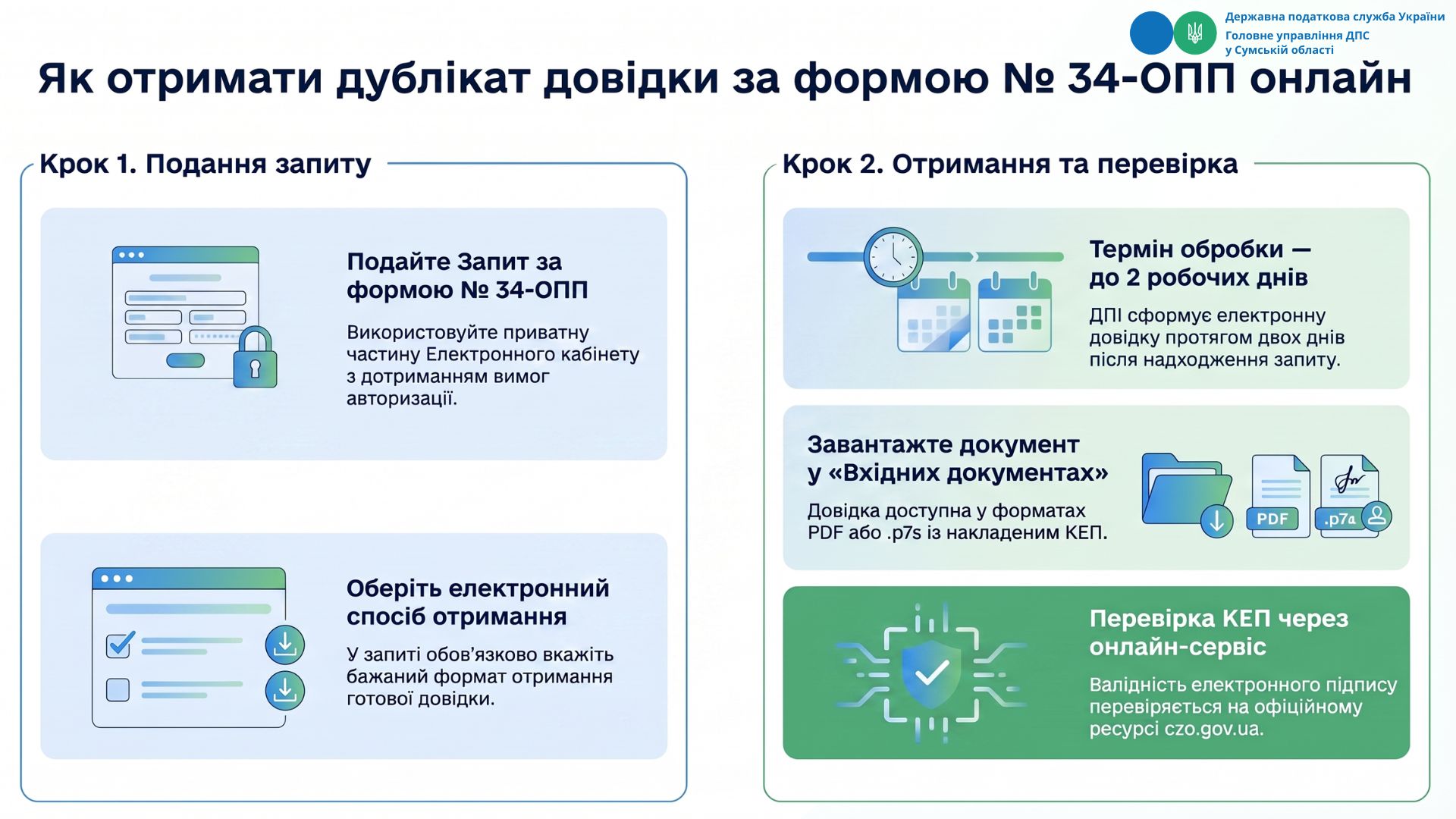 Як платнику податків отримати електронну довідку про взяття на облік (форма № 34-ОПП)