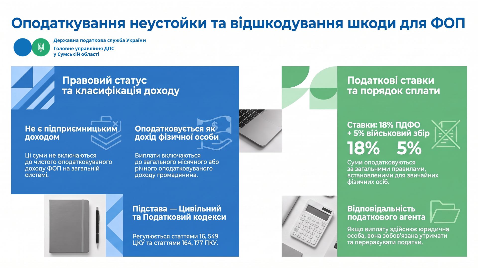 Штрафи та компенсації за договорами: чи включаються такі виплати до підприємницького доходу