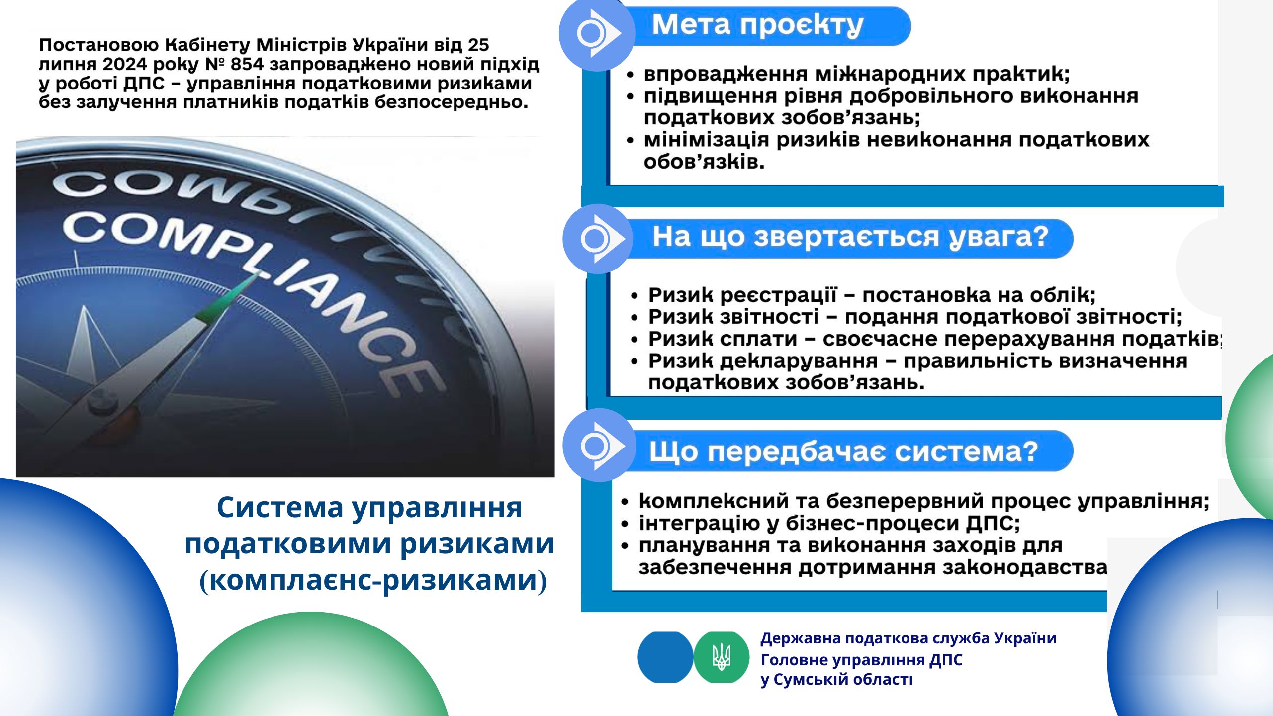 Система управління податковими ризиками (комплаєнс-ризиками)