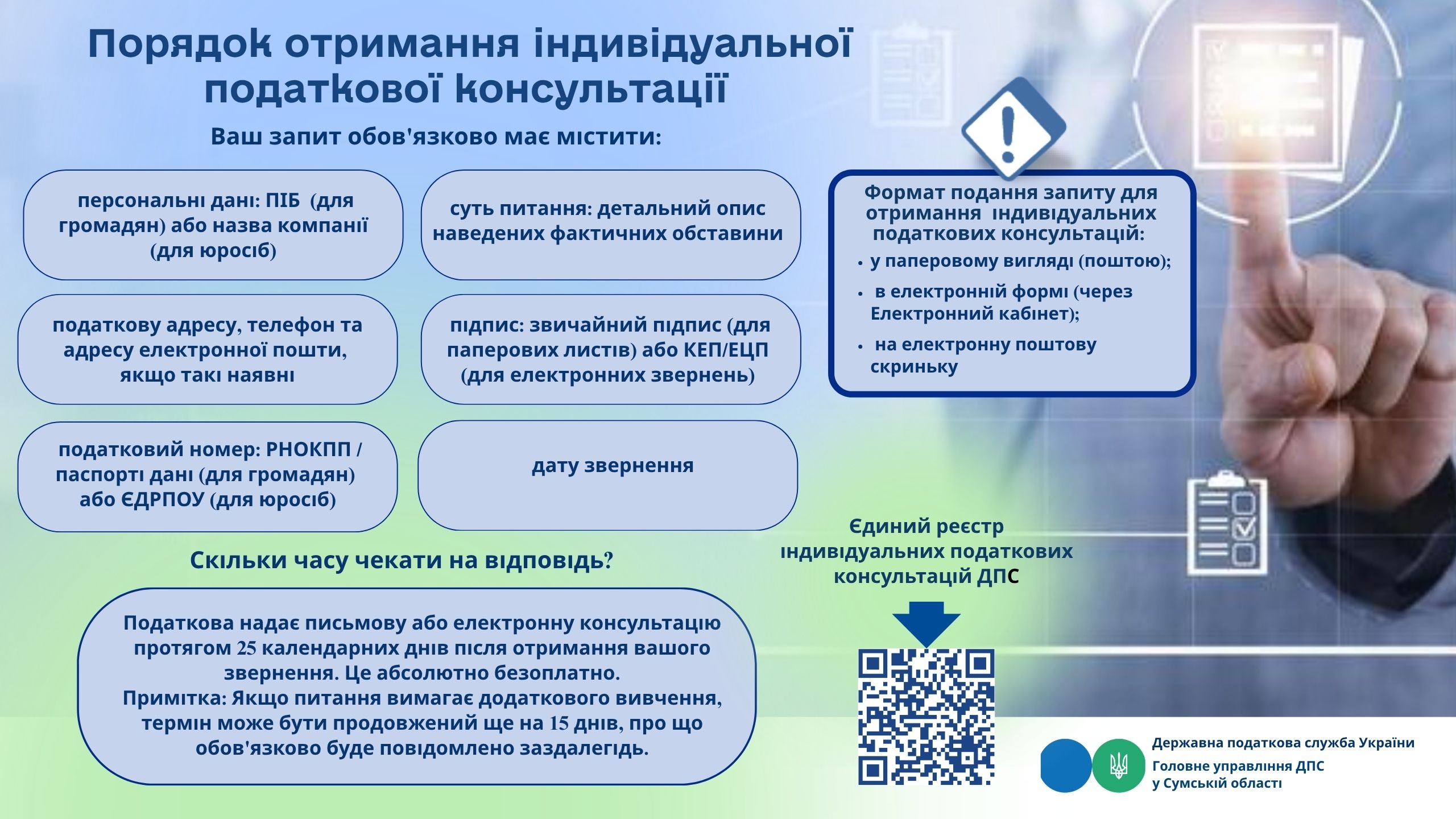 Порядок отримання індивідуальної податкової консультації