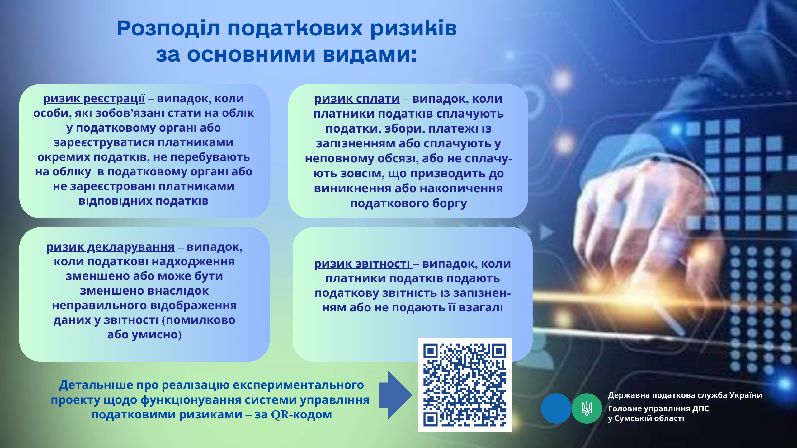 Розподіл податкових ризиків за основними видами