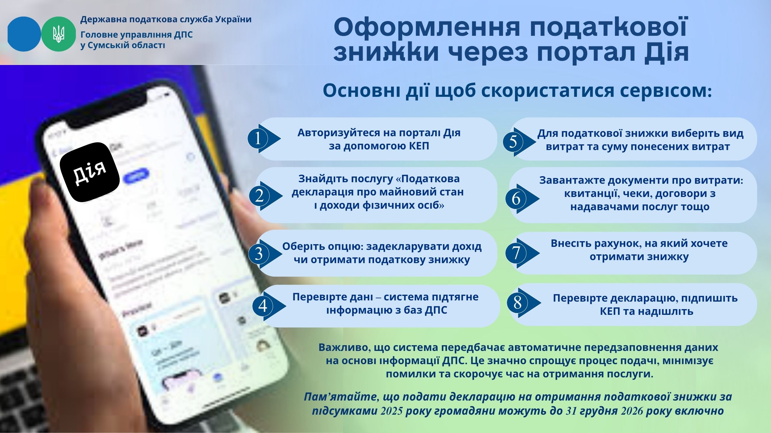 Оформлення податкової знижки через портал Дія