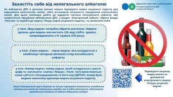 Захистіть себе від нелегального алкоголю