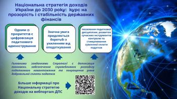 Національна стратегія доходів до 2030 року: курс на прозорість і стабільність державних фінансів