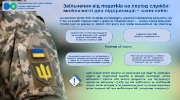 Звільнення від податків на період служби: можливості для підприємців-захисників