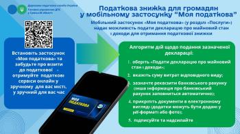Податкова знижка для громадян у мобільному застосунку "Моя податкова"