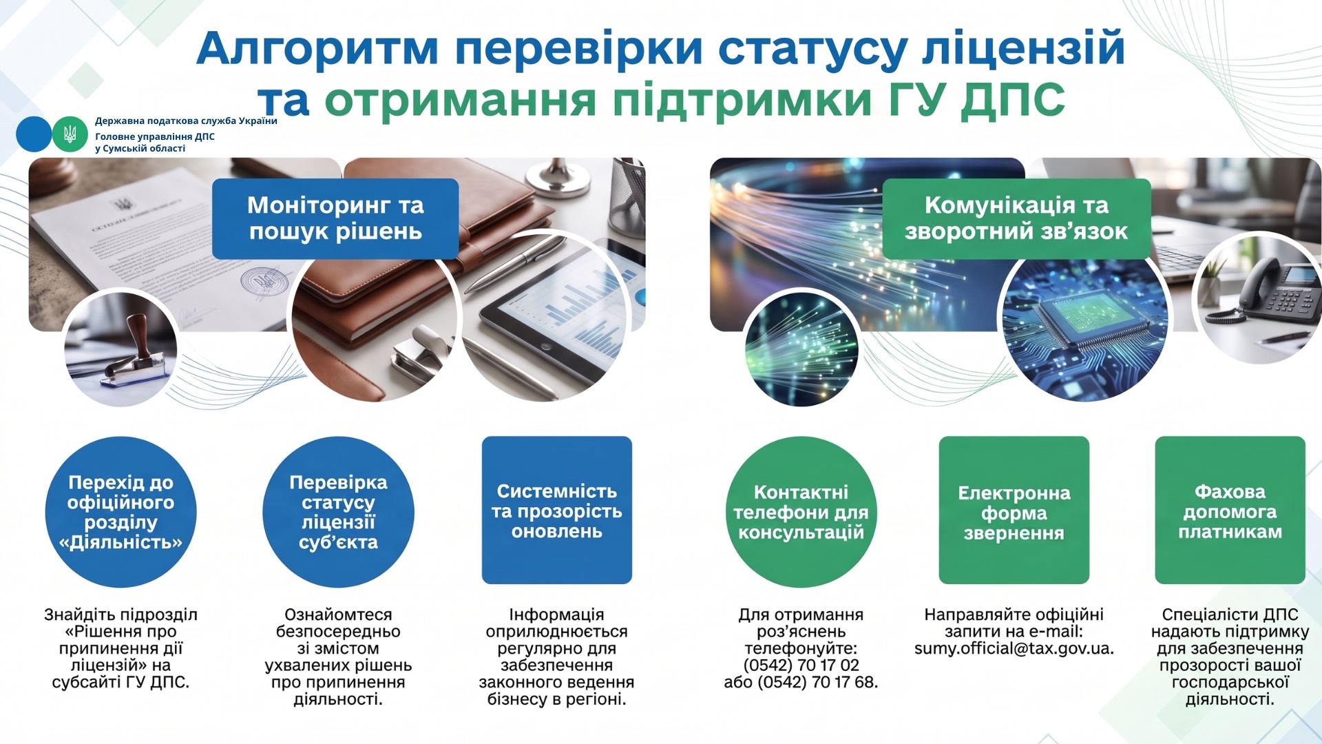 Як платнику швидко та зручно перевірити статус своєї ліцензії?
