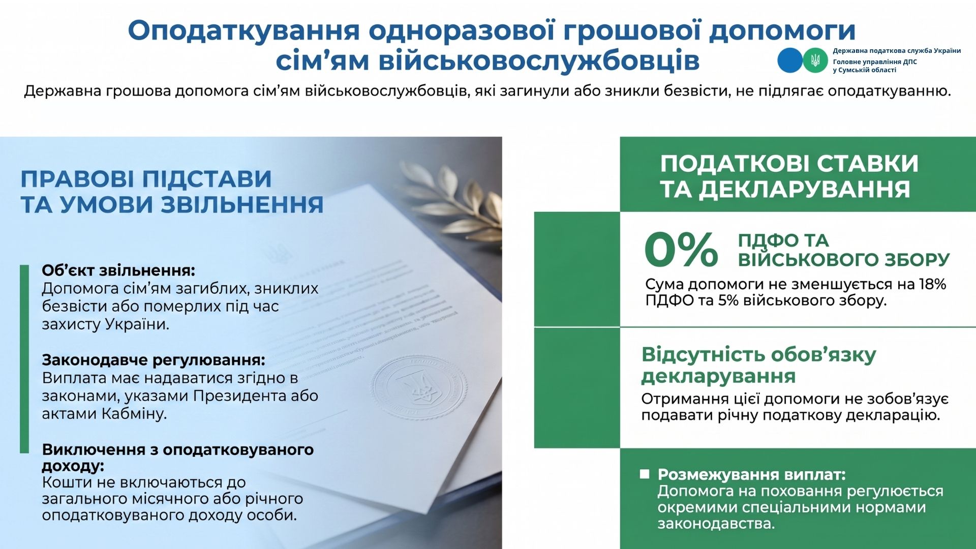 Оподаткування одноразової грошової допомоги сім’ям загиблих або зниклих безвісти військовослужбовців