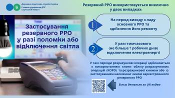 Застосування резервного РРО у разі поломки або відключення світла
