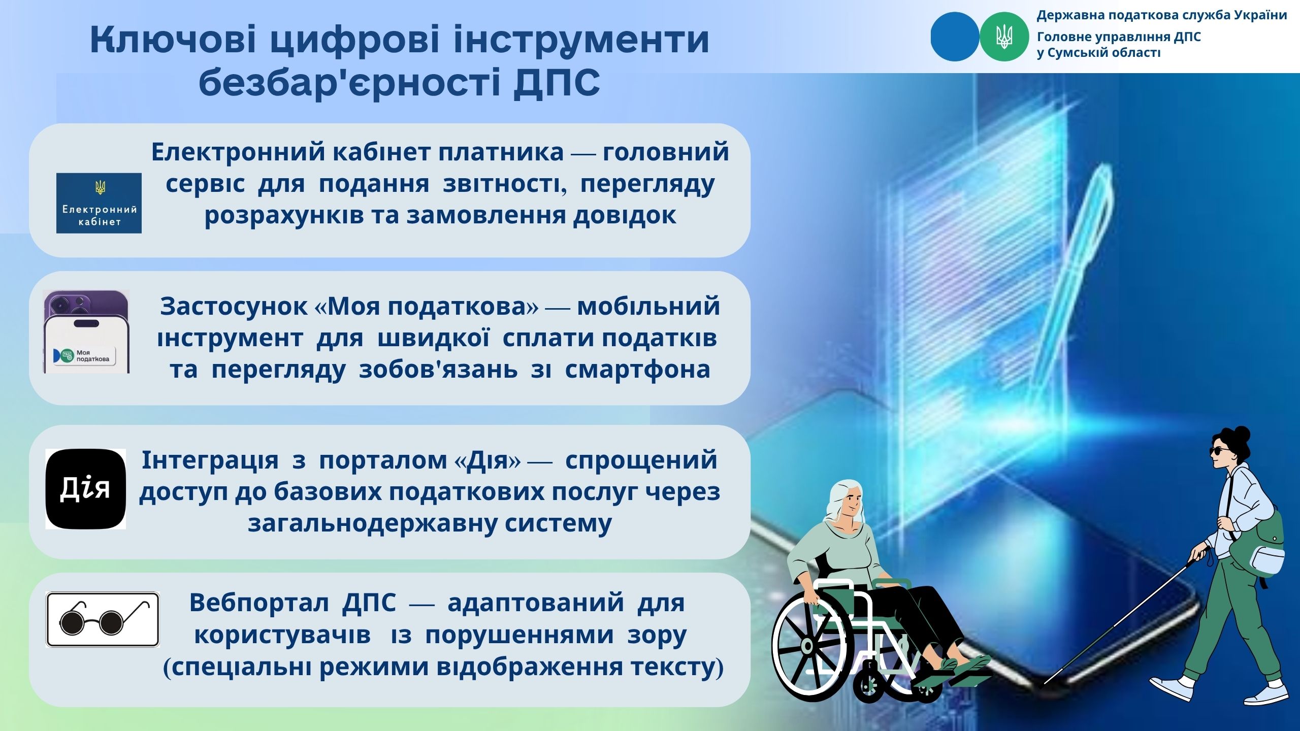 Ключові цифрові інструменти безбар'єрності ДПС