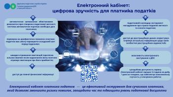 Електронний кабінет: цифрова зручність для платника податків