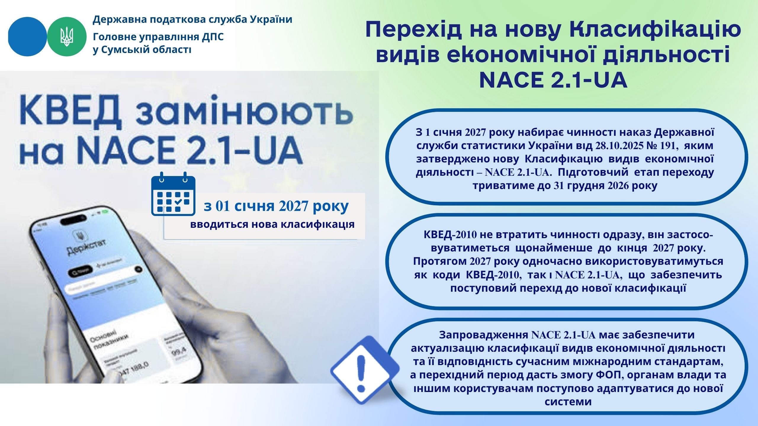Перехід на нову класифікацію видів економічної діяльності NACE 2.1-UA