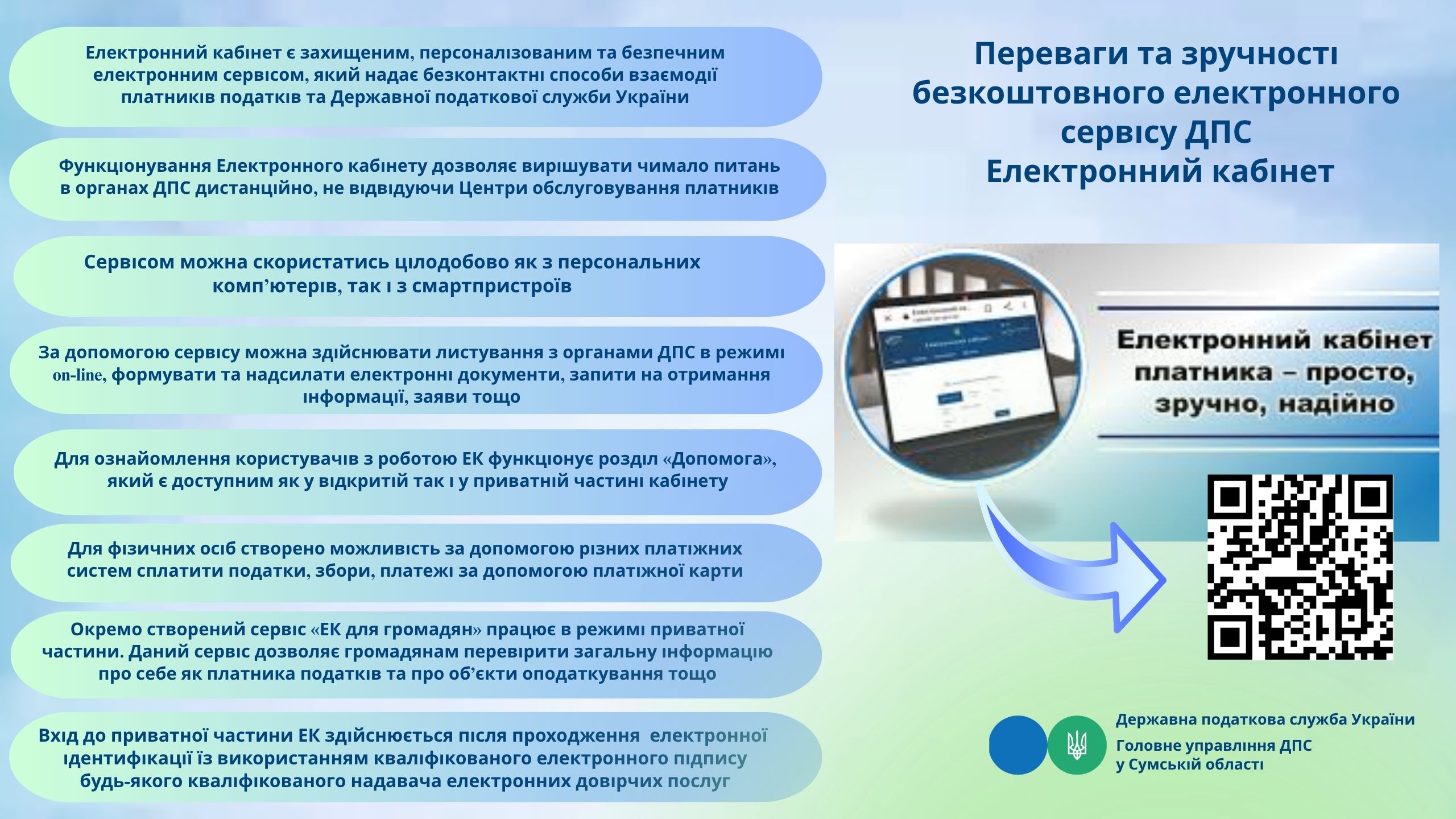 Переваги та зручності безкоштовного електронного сервісу ДПС Електронний кабінет