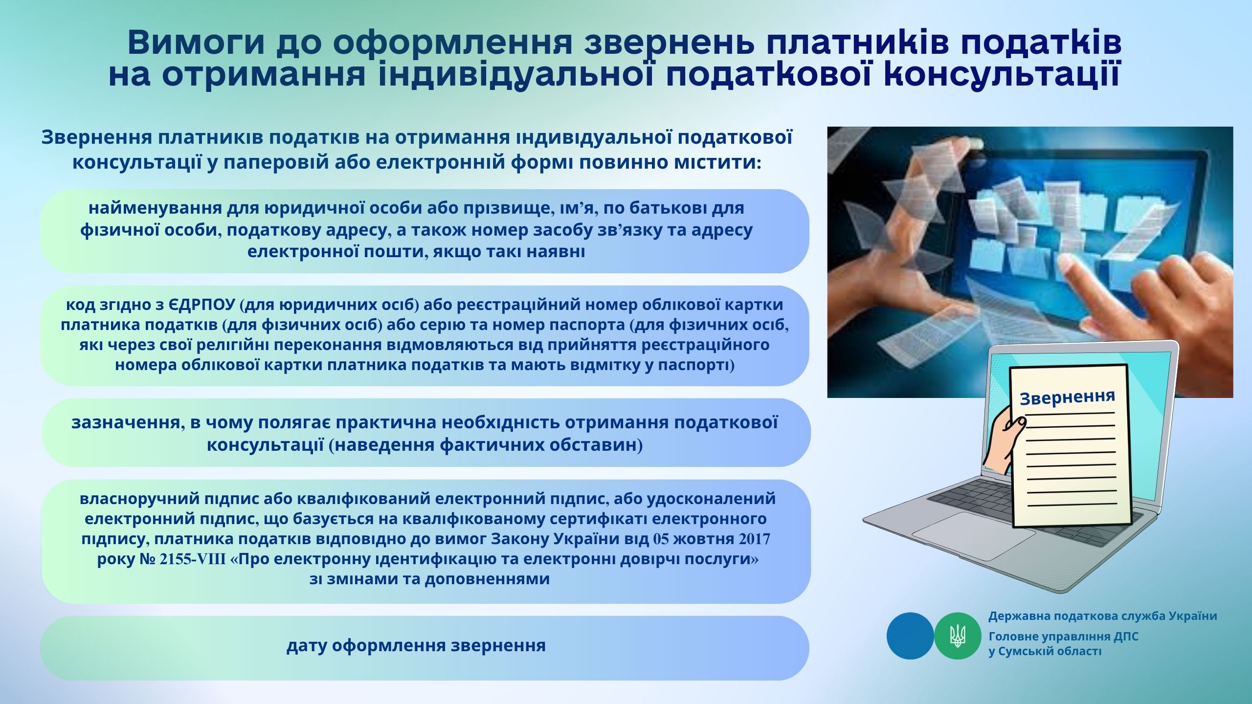 Вимоги до оформлення звернень платників податків на отримання індивідуальної податкової консультації