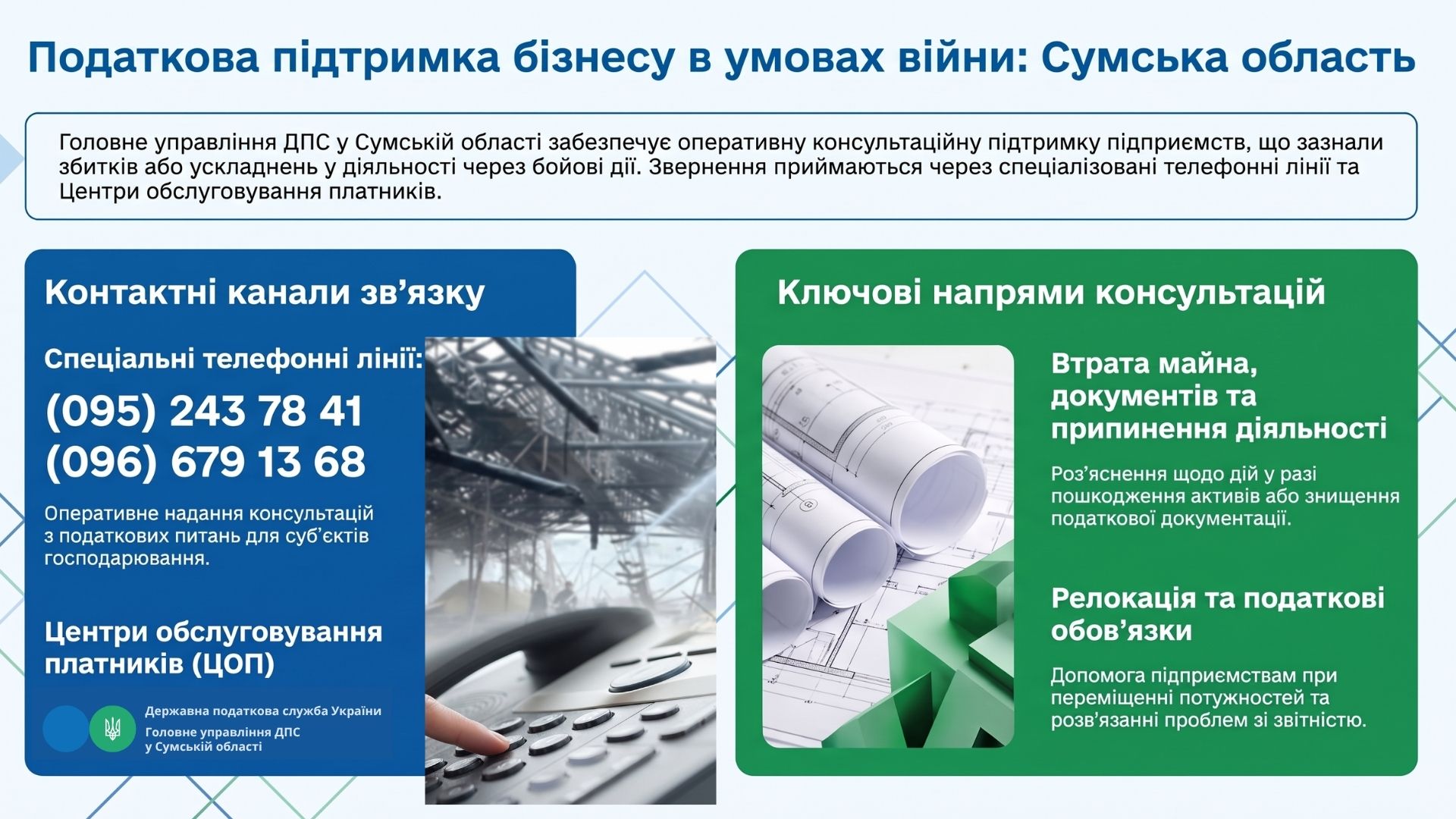 Податкова підтримка постраждалого бізнесу: телефонні консультації від ДПС Сумщини
