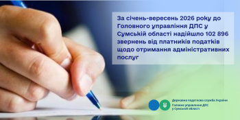 За січень-вересень 2026 року до Головного управління ДПС у Сумській області надійшло 102 896 звернень від платників податків щодо отримання адміністративних послуг