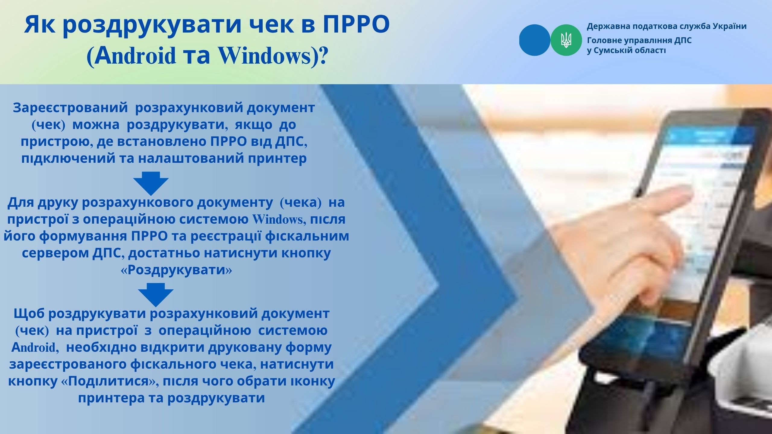 Як роздрукувати чек в ПРРО