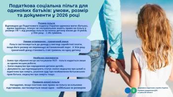 Податкова соціальна пільга для одиноких батьків: умови, розмір та документи у 2026 році