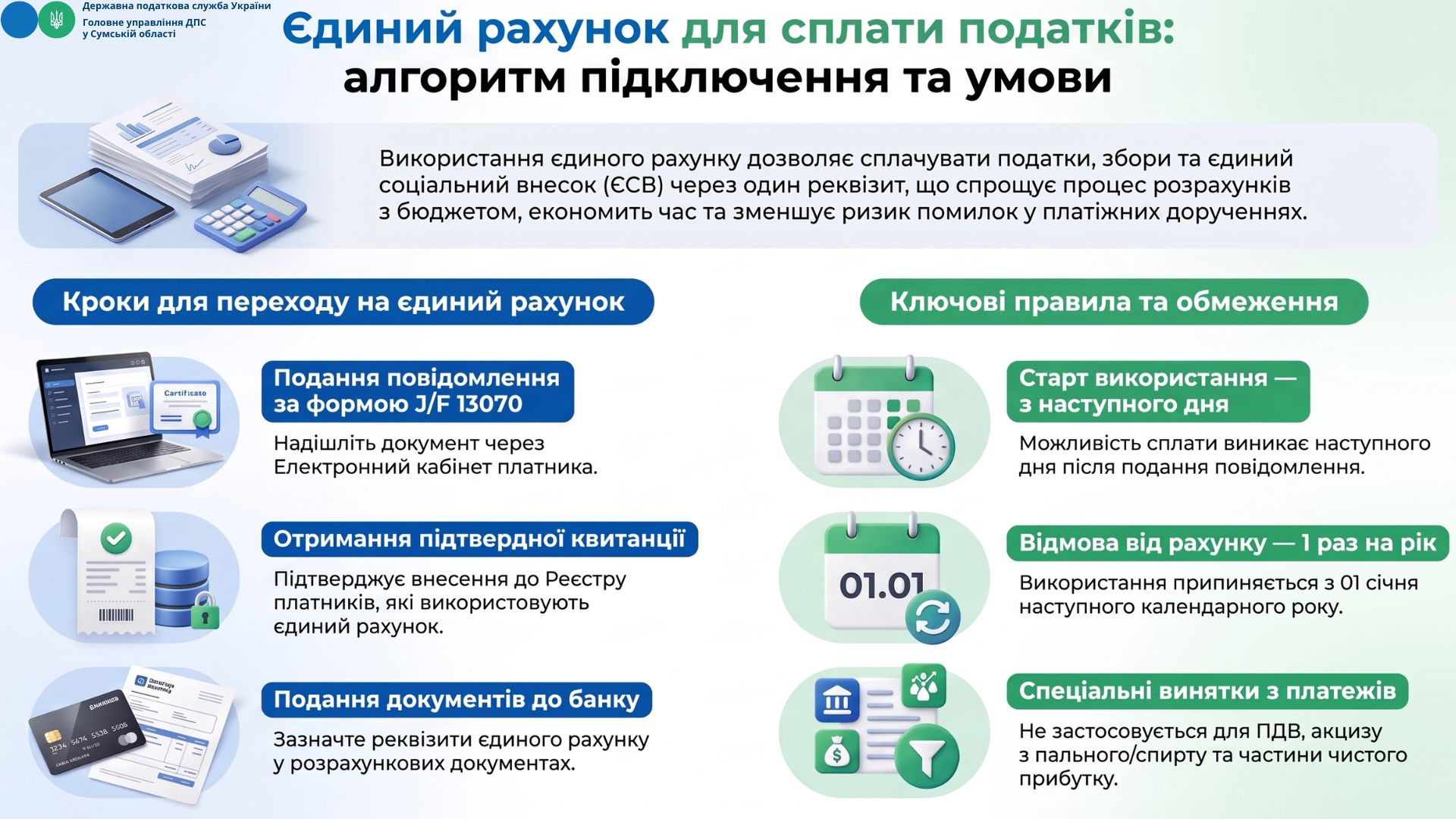 Як за допомогою єдиного рахунку впорядкувати та оптимізувати розрахунки платників податків із бюджетом