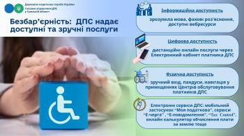 Безбар'єрність: ДПС надає доступні та зручні послуги