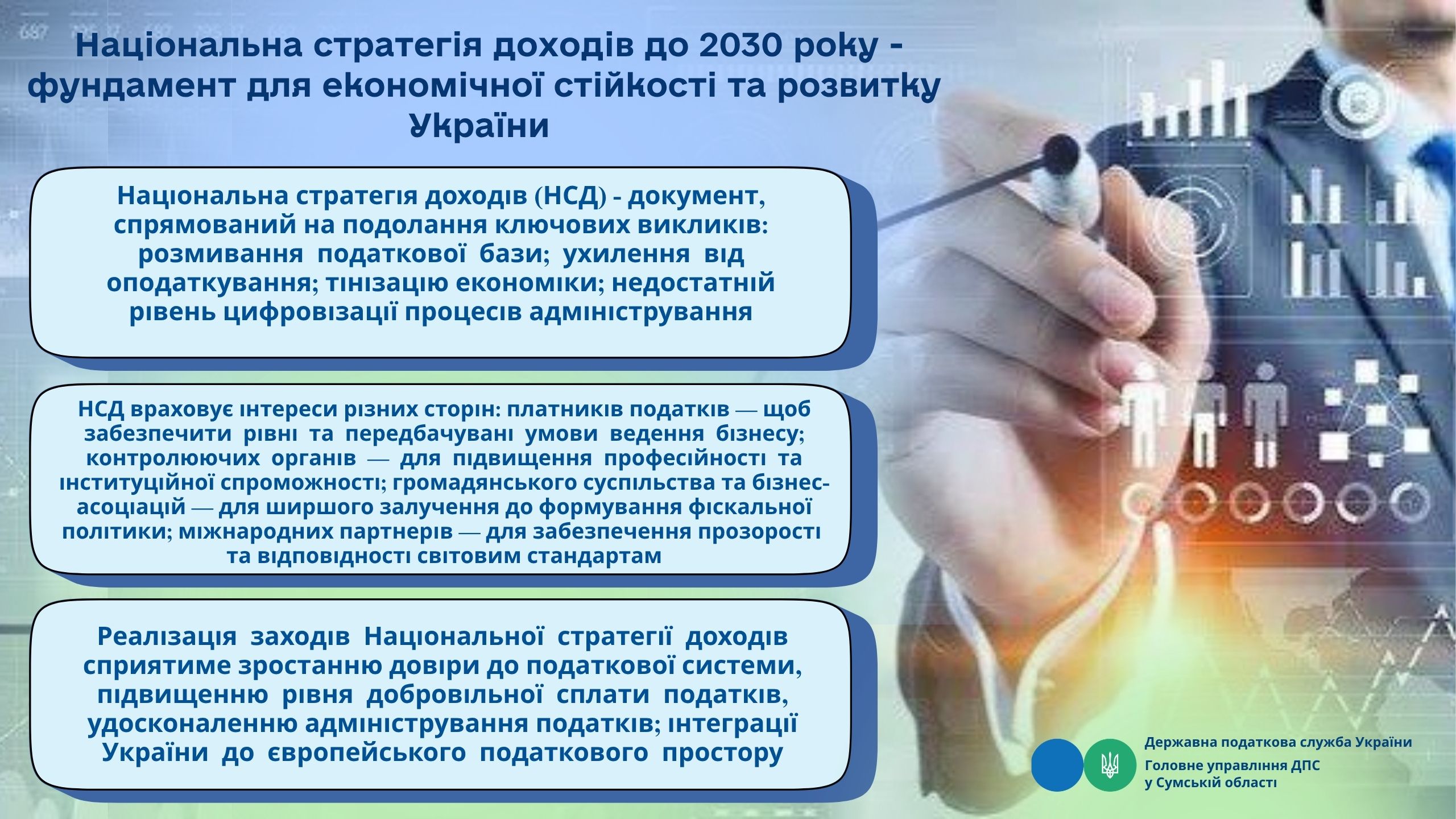 Національна стратегія доходів до 2030 року - фундамент для економічної стійкості та розвитку України