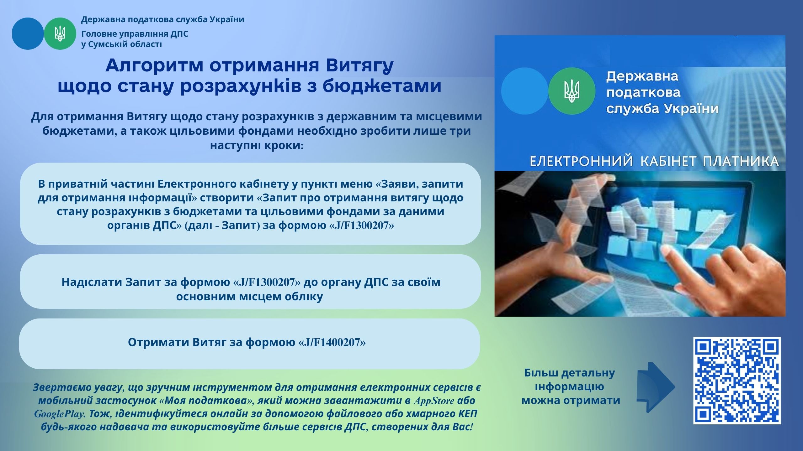Алгоритм отримання Витягу щодо стану розрахунків з бюджетами